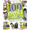 100 Events That Made History