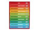 My First Little Library 10 Books Set Collection: (My First Little Book Of ABC, Shapes, Numbers, First Words