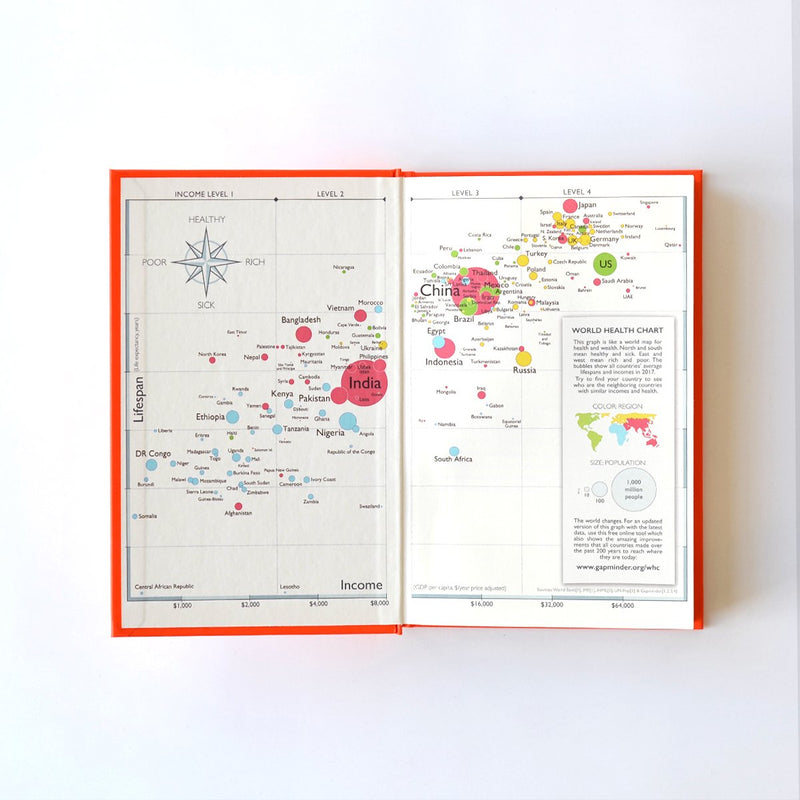 ["9781473637498", "Anna Rosling Ronnlund", "best brainy book of the decade", "Children's Encyclopaedias & Subject Guides", "Encyclopaedias for Young Adults", "Factfulness", "Factfulness: Ten Reasons We're Wrong About The World - And Why Things Are Better Than You Think", "Guardian bestseller", "guide to thinking clearly", "Hans Rosling", "Irish Times bestseller", "Methodology Books", "new york best seller", "new york best sellers", "new york times best sellers", "New York Times bestseller", "New York Times bestselling", "Ola Rosling", "sunday best time seller", "sunday times", "sunday times best seller", "sunday times best sellers", "sunday times bestseller", "sunday times bestsellers", "Sunday Times bestselling", "sunday times bestselling author", "Sunday Times bestselling Book", "sunday times bestselling books", "sunday times books", "the sunday times best sellers", "the sunday times bestseller"]