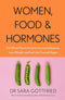 ["9780678466568", "Aging", "amazon menopause", "best books on menopause", "best books on menopause uk", "best menopause books uk", "best menopause diet book", "diet for menopause uk", "diet menopause", "diet to help menopause", "during menopause", "during perimenopause", "engaging", "Feminism", "Feminism book", "Food and Hormones", "Food and Hormones A 4-Week Plan to Achieve Hormonal Balance", "Health maintenance screening", "help with menopause symptoms", "Hormonal Balance", "hormones and menopause", "hormones and perimenopause", "hormones during menopause", "hormones during perimenopause", "Lose Weight and Feel Like Yourself Again by Sara Gottfried", "Managing emotions", "menopause", "menopause advice", "menopause advice uk", "menopause and nutrition", "menopause books", "menopause books amazon", "menopause books uk", "menopause diet", "menopause diet book", "menopause health", "menopause help", "menopause help uk", "menopause hormones", "menopause nutrition", "menopause perimenopause", "menopause symptoms uk", "menopause uk", "New York Times bestselling", "New York Times BestSelling Author", "nutrition during menopause", "peri menopause", "Peri Menopause Power", "peri perimenopause", "perimenopause", "perimenopause books", "perimenopause help", "Perimenopause Power", "Popular medicine", "Popular medicine & health", "The Menopause Manifesto", "The Menopause Manifesto Own Your Health with Facts and Feminism", "The Vagina Bible: The vulva and the vagina", "The Vaginal Bible", "vaginal health", "vaginal microbiome", "Women"]