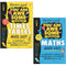 You Are Awesome Workbooks Made Easy 2 Books Collection Set By Matthew Syed (KS2 -Ages 7-11) (Maths Made Easy & Times Tables Made Easy)