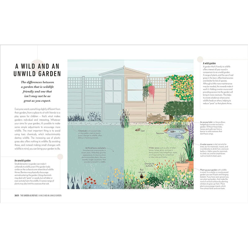 ["9780241593301", "Animal Sciences References", "Dan Rouse", "Environmental Conservation", "Garden", "garden planning", "garden planning books", "Gardening", "Gardening & Horticulture", "gardening book", "gardening books", "Gardening guide", "Gardening with native plants", "Gardens", "Gardens in Britain", "guide to planting", "Home and Garden", "home garden books", "home gardening books", "house plant gardening", "House Plant Gardening book", "How to Attract Wildlife to Your Garden", "How to Attract Wildlife to Your Garden: Foods They Like", "How to Garden", "indoor gardening", "Indoor Gardening book", "Landscape Gardening", "Natural & wild gardening", "Organic & Sustainable Gardening & Horticulture", "organic gardening", "Plants They Love", "Shelter They Need", "Wildlife Gardening", "Wildlife: general interest"]