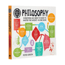 A Degree in a Book: Philosophy : Everything You Need to Know to Master the Subject - in One Book!