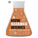 How Science Works: The Facts Visually Explained (How Things Work)