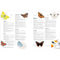 ["9780241593301", "Animal Sciences References", "Dan Rouse", "Environmental Conservation", "Garden", "garden planning", "garden planning books", "Gardening", "Gardening & Horticulture", "gardening book", "gardening books", "Gardening guide", "Gardening with native plants", "Gardens", "Gardens in Britain", "guide to planting", "Home and Garden", "home garden books", "home gardening books", "house plant gardening", "House Plant Gardening book", "How to Attract Wildlife to Your Garden", "How to Attract Wildlife to Your Garden: Foods They Like", "How to Garden", "indoor gardening", "Indoor Gardening book", "Landscape Gardening", "Natural & wild gardening", "Organic & Sustainable Gardening & Horticulture", "organic gardening", "Plants They Love", "Shelter They Need", "Wildlife Gardening", "Wildlife: general interest"]