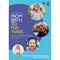 Mary Sheridan's From Birth to Five Years: Children's Developmental Progress
