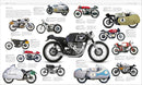 The Motorbike Book: The Definitive Visual History (DK Definitive Transport Guides) - Paperback