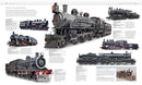 The Train Book: The Definitive Visual History (DK Definitive Transport Guides) - Paperback