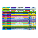 Pokemon Mega Collection 18 Books Box Set (Word Games, Code Breakers, Brain Teasers, Ash The Champion, A New Companion, A New Beginning, Pokemon Peril, The Orange League, Show Time! & 9 more...)
