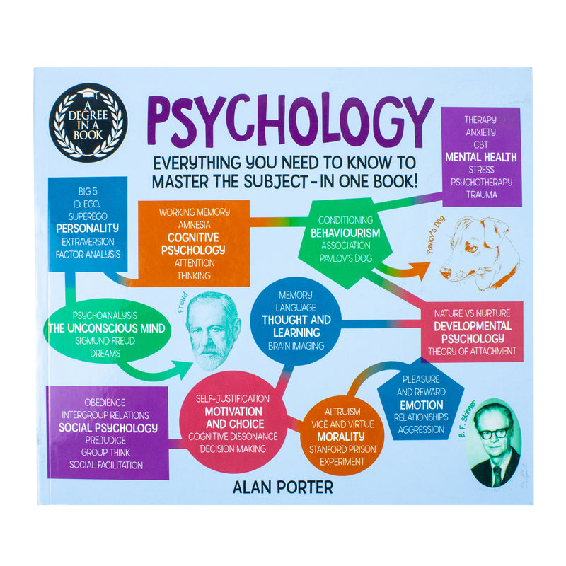 ["9781788286213", "alan porter degree in a book psychology", "bestselling author", "bestselling books", "biological sciences", "carl jung", "degree in a book psychology", "degree in a book psychology book paperback", "degree in a book psychology books", "degree in a book psychology by alan porter", "dr alan porter", "dr alan porter book collection", "dr alan porter book collection set", "dr alan porter book set", "dr alan porter books", "dr alan porter collection", "dr alan porter psychology", "dr alan porter science books", "francis galton", "higher education", "ivan pavlov", "Psychiatry", "Psychology", "psychology books", "Scientific", "scientific psychiatry", "scientific psychology", "sigmund freud"]