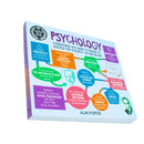 A Degree in a Book: Psychology by Alan Porter Everything You Need to Know to Master the Subject - in One Book!