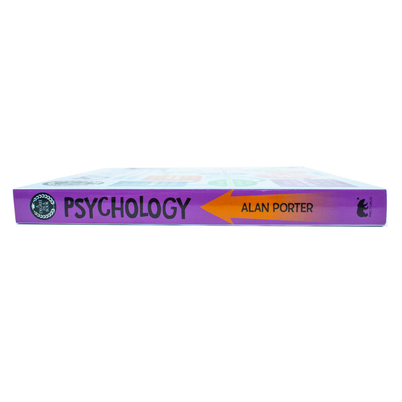 ["9781788286213", "alan porter degree in a book psychology", "bestselling author", "bestselling books", "biological sciences", "carl jung", "degree in a book psychology", "degree in a book psychology book paperback", "degree in a book psychology books", "degree in a book psychology by alan porter", "dr alan porter", "dr alan porter book collection", "dr alan porter book collection set", "dr alan porter book set", "dr alan porter books", "dr alan porter collection", "dr alan porter psychology", "dr alan porter science books", "francis galton", "higher education", "ivan pavlov", "Psychiatry", "Psychology", "psychology books", "Scientific", "scientific psychiatry", "scientific psychology", "sigmund freud"]