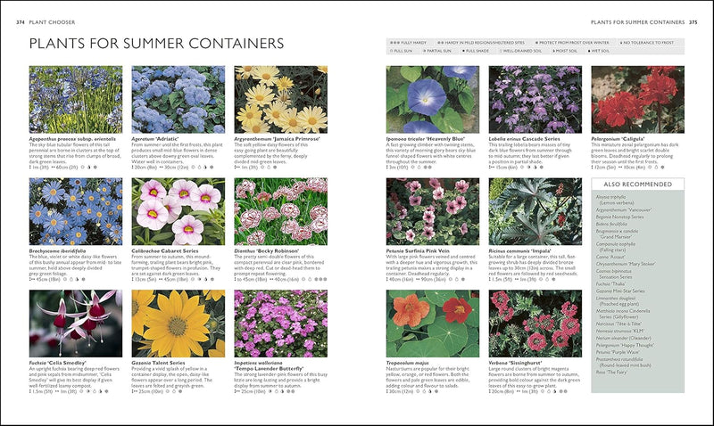 ["9780241432433", "complete gardener's manual", "diy", "flowers and shrubs", "Garden", "Garden Decks", "garden design", "garden maintenance", "garden planning", "Gardeners Manual", "Gardening", "gardening book", "gardening books", "gardening manual", "gardening reference", "guide to grow your garden", "guide to plant", "Home and Garden", "home garden books", "home gardening", "home gardening books", "horticulture", "house plant gardening", "How to Garden", "Indoor Gardening book", "Landscape Gardening", "landscaping", "non fiction", "Non Fiction Book", "non fiction books", "organic gardening", "Patios & Furniture", "Perennial Gardening", "plant care", "planting guide", "practical gardening advice", "pruning tips", "rhs", "RHS Complete Gardeners Manual", "RHS Complete Gardener’s Manual", "RHS gardening book", "royal horticultural society", "soil preparation", "vegetable gardening", "Wildlife Gardening"]