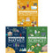DK Whats the Point of Series 3 Books Collection Set Maths, Philosophy, Science