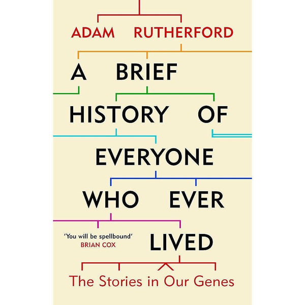A Brief History of Everyone Who Ever Lived by Adam Rutherford