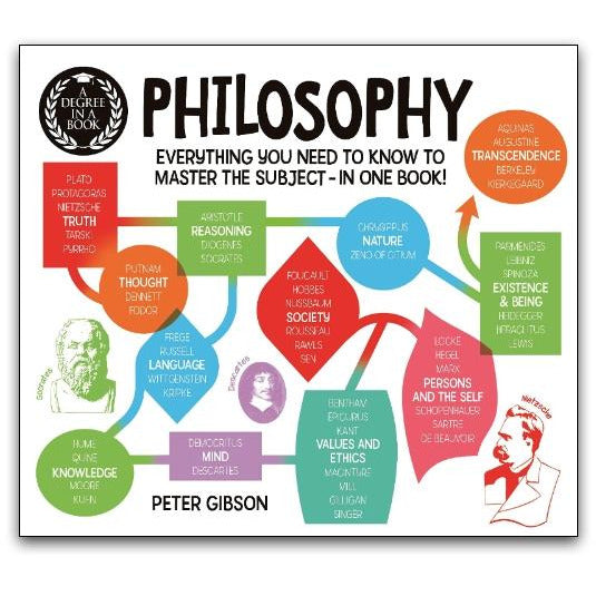 ["9781788283694", "a degree in a book by dr peter gibson", "a degree in a book philosophy books paperback book", "dr peter gibson a degree in a book", "dr peter gibson philosophy books", "eastern mystical philosophy", "existentialism", "history of philosophy", "metaphysics", "peter gibson", "peter gibson book collection", "peter gibson book collection set", "peter gibson book set", "peter gibson books", "peter gibson collection", "peter gibson philosophy", "Philosophy", "Philosophy Books", "political philosophy", "Popular philosophy", "pragmatism", "stoicism", "survey of philosophy"]
