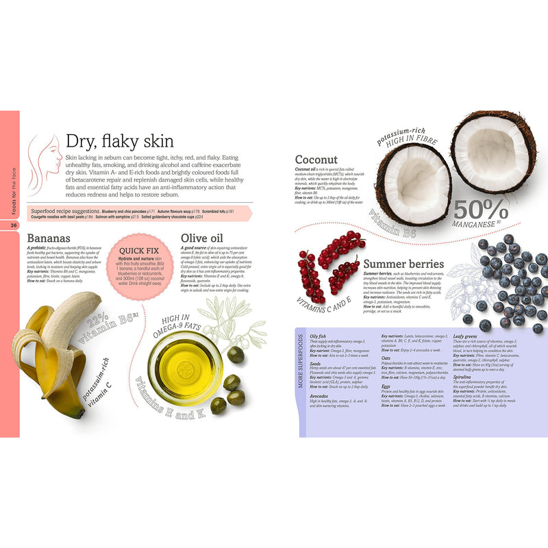 ["9780241254707", "beauty", "beauty foods", "Beauty superfoods", "Beauty-enhancing recipes", "best foods for good skin", "best neals yard products", "cl0-CERB", "Cleansing detox programme", "cookery", "Cosmetics", "detox", "diets and healthy eating", "Dorling Kindersley", "Fiona Waring", "hair", "Hardback", "Health", "Health and Fitness", "Healthy Eating", "healthy eating books", "Healthy Eating recipe book", "Healthy Recipes", "neal s yard", "neal yard remedies", "Neal's Yard Remedies", "neals yard organics", "neals yard remedies covent garden", "Neals Yard Remedies Eat Beautiful", "neals yard remedies organic", "nutrients", "recipes book", "recipes books", "Susan Curtis", "Tipper Lewis", "Tips for every age", "wholefood", "Yard Remedies"]