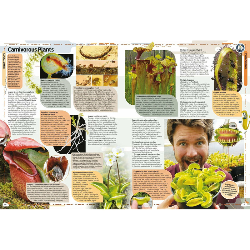 ["9781913484118", "almanacs", "Almanacs for Children", "annuals", "Change Your World", "Children's", "Children's Encyclopaedias & Subject Guides", "CLR", "Discover Your World", "encyclopaedias", "Encyclopaedias for Young Adults", "Environmental champions", "General", "Guinness World Records", "Guinness World Records 2022", "movie franchises", "Teenage", "toys and brands", "videogames", "Wonders of the natural", "Yearbooks", "years", "Young Achievers"]