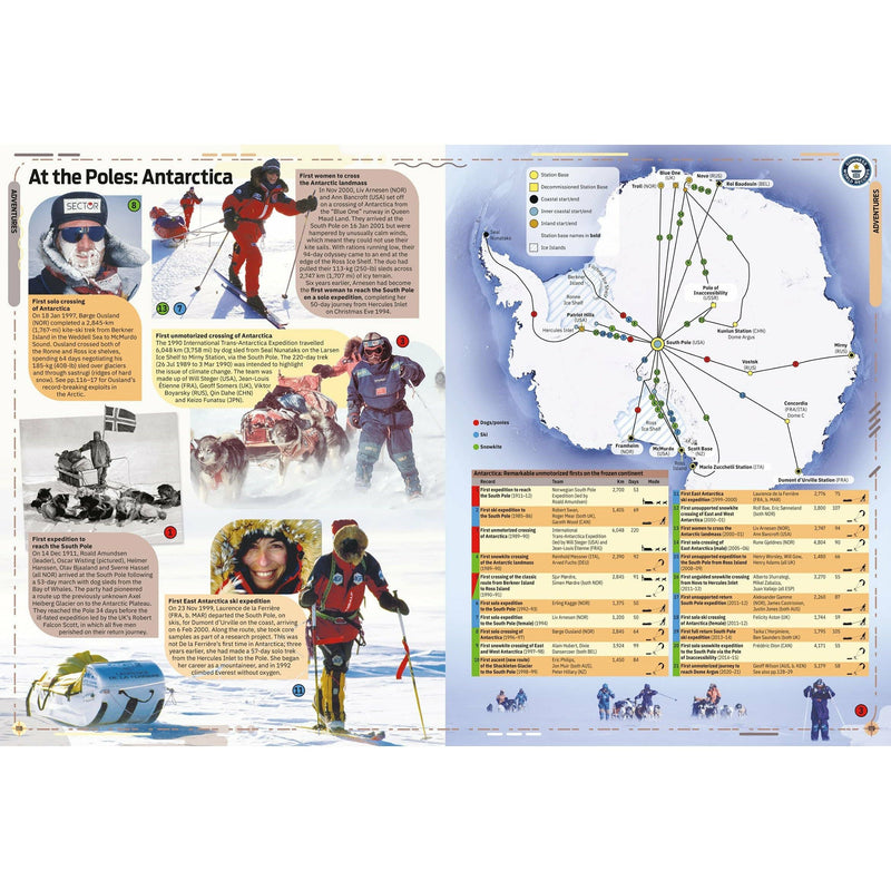 ["9781913484118", "almanacs", "Almanacs for Children", "annuals", "Change Your World", "Children's", "Children's Encyclopaedias & Subject Guides", "CLR", "Discover Your World", "encyclopaedias", "Encyclopaedias for Young Adults", "Environmental champions", "General", "Guinness World Records", "Guinness World Records 2022", "movie franchises", "Teenage", "toys and brands", "videogames", "Wonders of the natural", "Yearbooks", "years", "Young Achievers"]