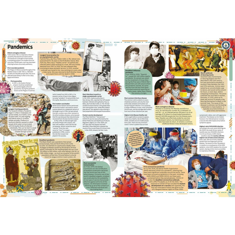 ["9781913484118", "almanacs", "Almanacs for Children", "annuals", "Change Your World", "Children's", "Children's Encyclopaedias & Subject Guides", "CLR", "Discover Your World", "encyclopaedias", "Encyclopaedias for Young Adults", "Environmental champions", "General", "Guinness World Records", "Guinness World Records 2022", "movie franchises", "Teenage", "toys and brands", "videogames", "Wonders of the natural", "Yearbooks", "years", "Young Achievers"]