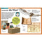 ["9780241316672", "ask", "carol vorderman", "carol vorderman countdown", "carol vorderman now", "Childrens", "Childrens Educational", "cl0-CERB", "discover", "Dorling Kindersley", "engineer", "Engineering", "engineering book", "engineering book for kids", "engineering books", "engineering projects", "engineers use STEAM", "general", "Hardback", "How To Be An Engineer", "inspiring kids", "interest", "kids", "physic", "projects", "science", "scientist", "skills", "STEAM", "STEAM subjects", "technology", "Teenage.", "young adults"]