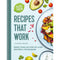 HelloFresh Recipes that Work: More than 100 step-by-step recipes &amp; techniques by Patrick Drake