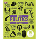 The Politics Book - Big Ideas Simply Explained - books 4 people